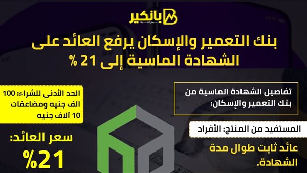 Read more about the article بنك الإسكان والتعمير يرفع هامش الربح على الشهادات الماسية إلى 21%