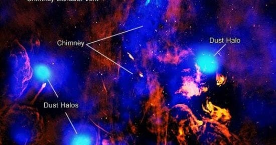 You are currently viewing اكتشفت المركبة الفضائية شاندرا ثقبًا أسود هائلًا ينفجر في قلب مجرة ​​درب التبانة