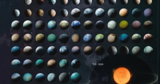 You are currently viewing يكشف كتالوج ناسا الضخم الجديد للكواكب الخارجية عن 126 عالمًا غريبًا
