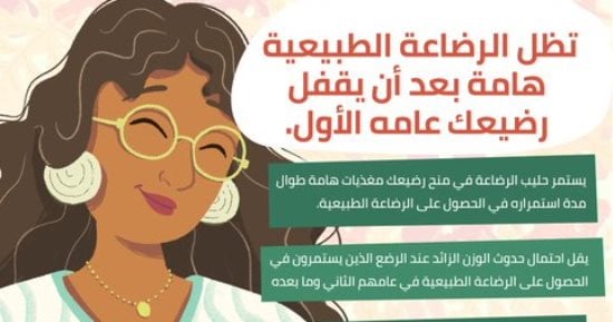 Read more about the article الصحة العالمية: الرضاعة الطبيعية مهمة حتى بعد أن يبلغ طفلك عامه الأول